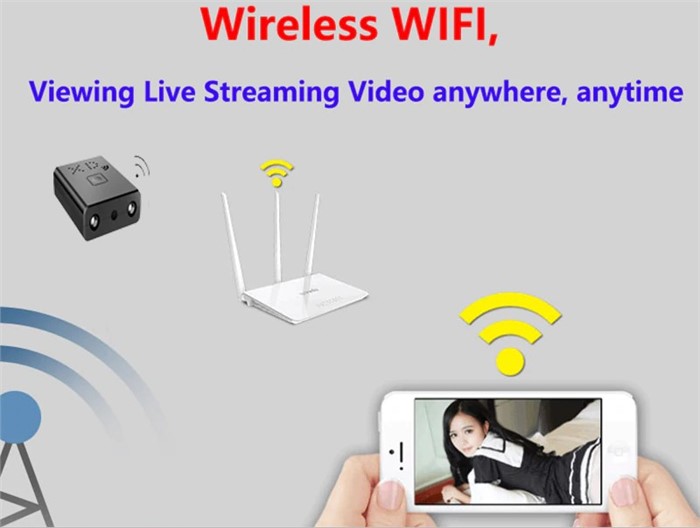 WiFi와이파이Live실시간초소형CCTV카메라보안감시소형 (5223576) - 인터파크 쇼핑 Wifi와이파이Live실시간초소형Cctv카메라보안감시소형 (5223576) - 인터파크 쇼핑